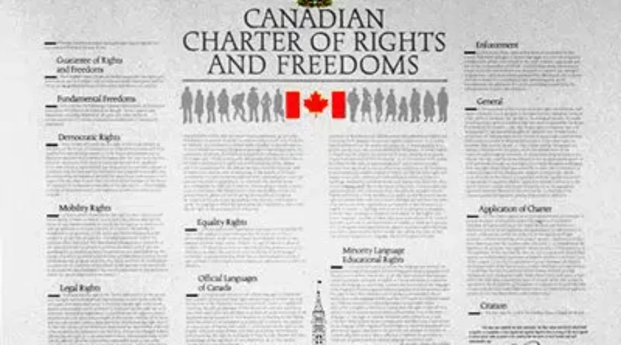 Canada Celebrates 35 Years With The Charter Of Rights