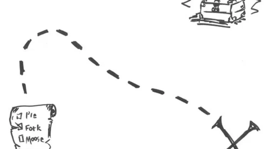 Touch-less Scavenger Hunt Sign Of The Times