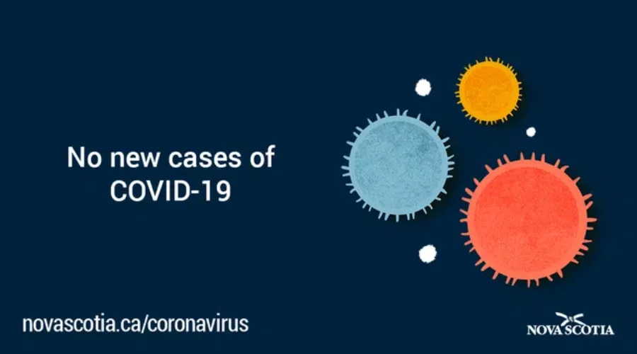 No new COVID-19 cases in Nova Scotia
