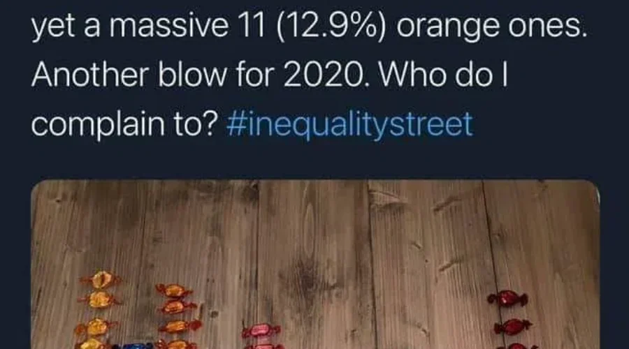 Inequality Street?