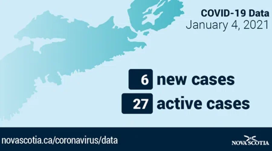 Six New Cases Of COVID-19 Announced