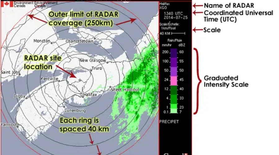 Gore Radar Revamp Leaves NS With Limited Coverage