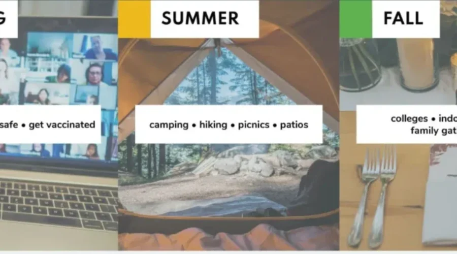 Health Canada Forecasts COVID-19 Situation For Spring, Summer and Fall