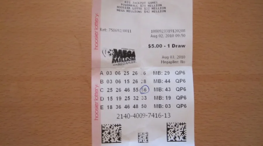 Big Lottery Win – Keep It A Secret?