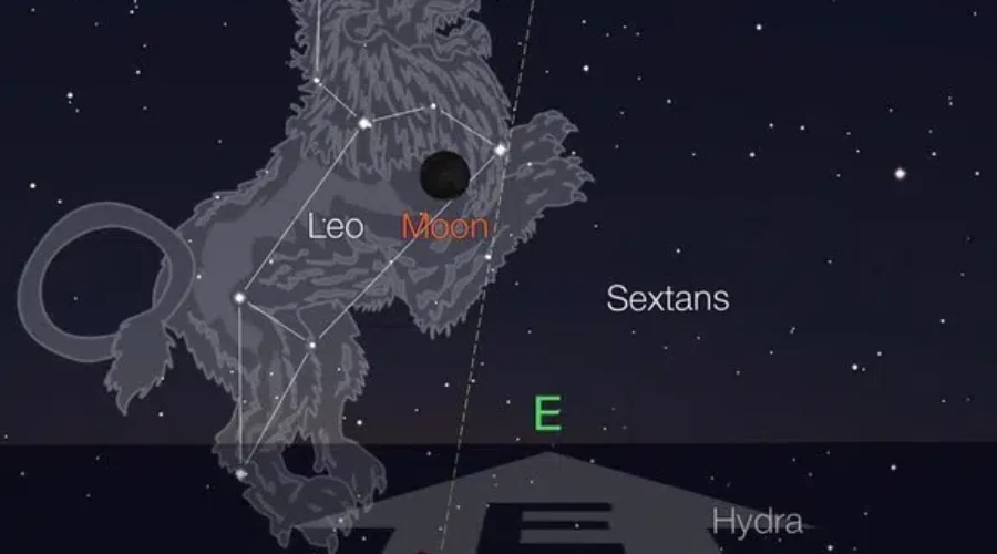 Did It Come From The Stars?