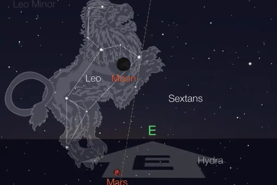 Did It Come From The Stars?