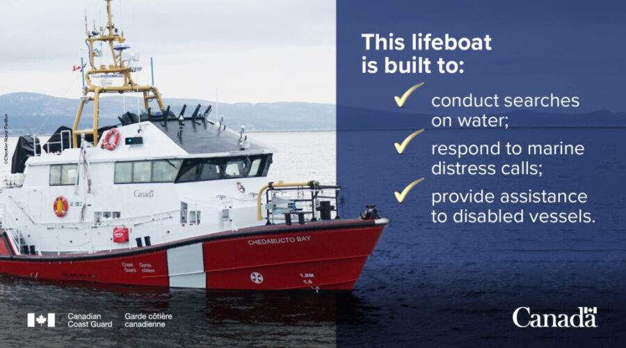 ‘Chedabucto Bay’ lifeboat dedicated in Clark’s Harbour