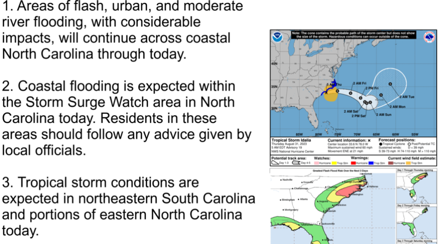 Tropical Storm Idalia