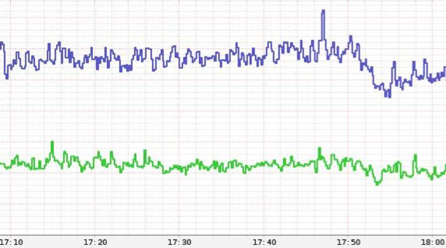 More than 2,400 dead after earthquake in Morocco