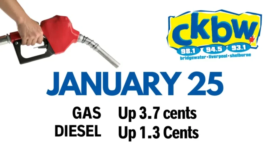 Gas price adjustment prediction – January 25