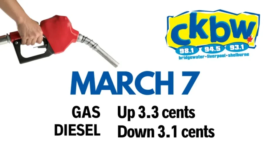 Pump Prediction for March 7