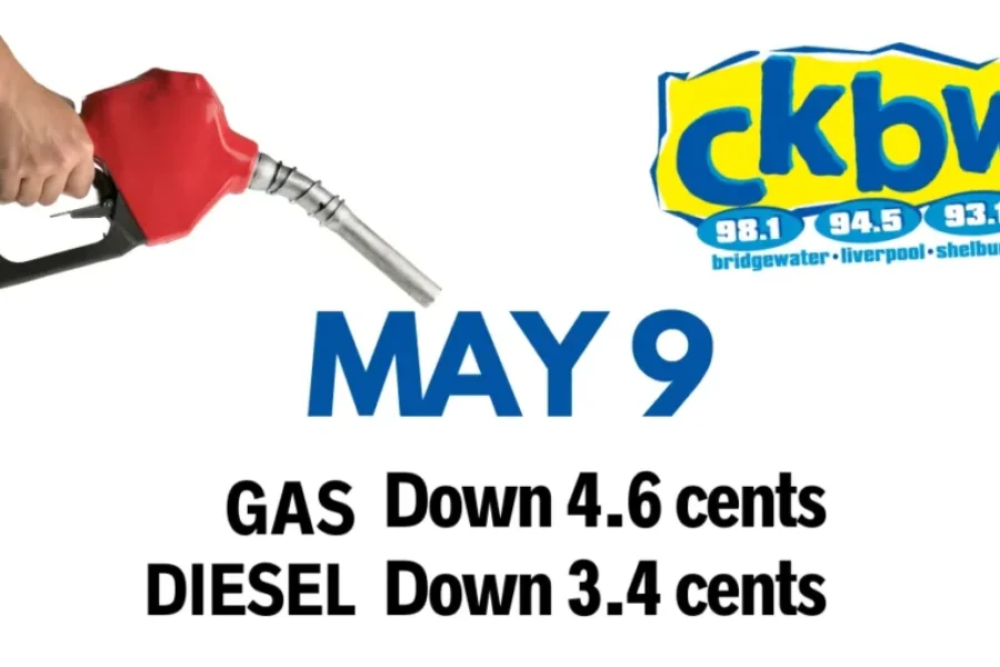 May 9 gas prediction
