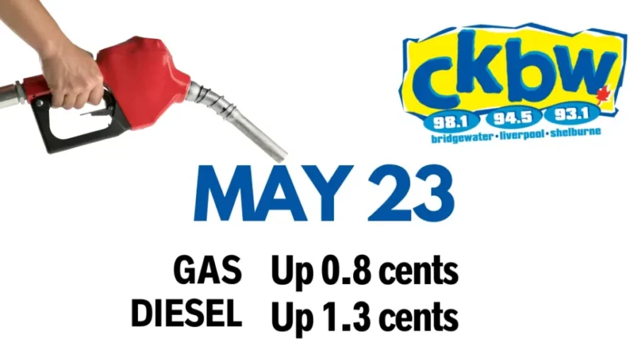 Weekly Pump Prediction