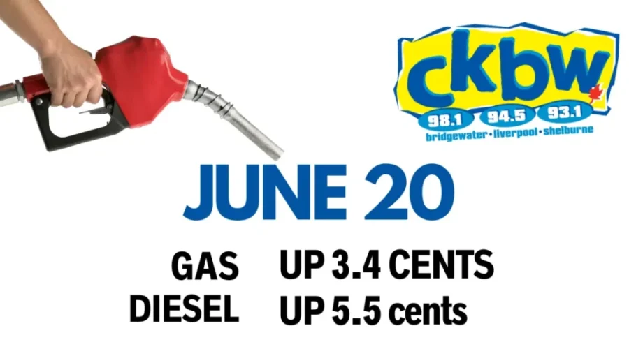 June 20th Fuel Price Prediction