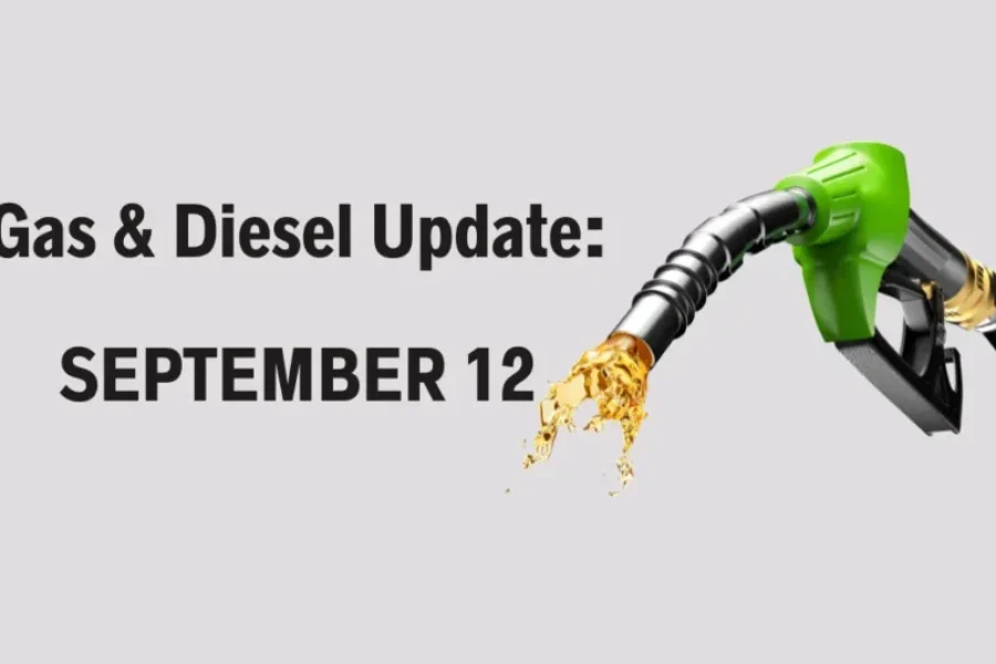 ⛽️Prediction – September 12th