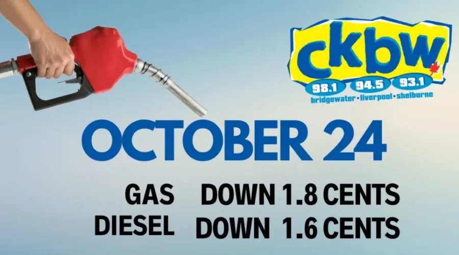 Fuel Prediction- October 24th, 2024