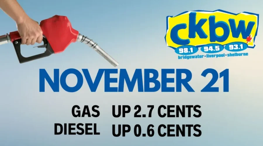 ⛽️Gas Prediction – November 21st⛽️