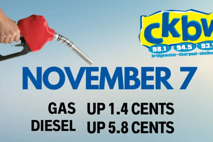 Gas Prediction