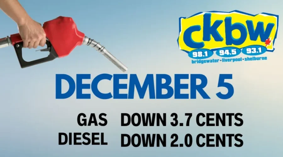 ⛽Pump Prediction⛽ – December 5, 2024