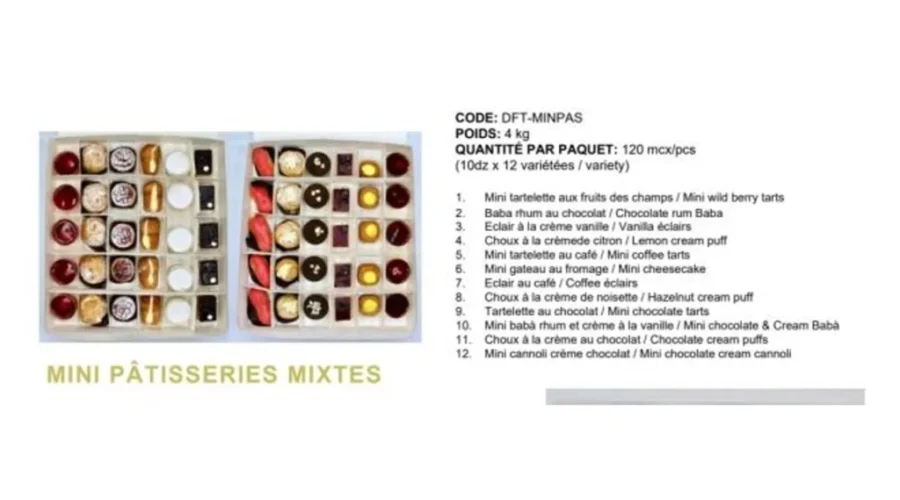 17 hospitalized in salmonella outbreak linked to mini pastries