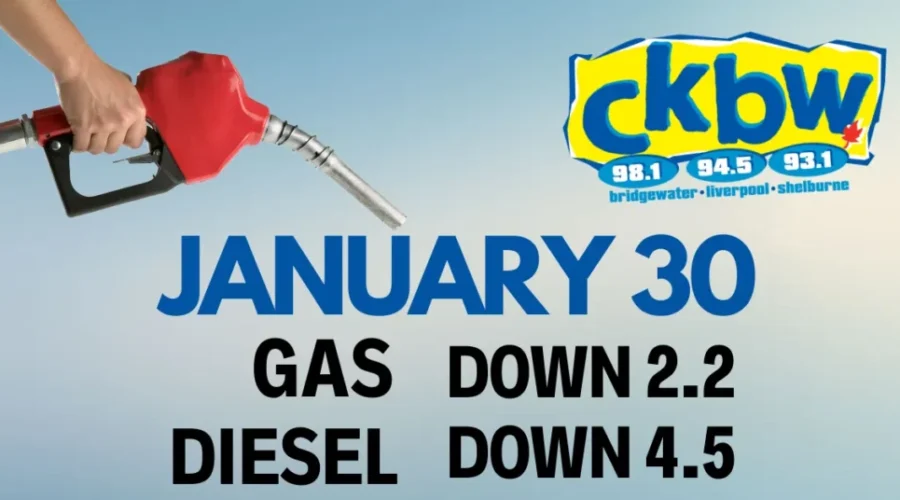 ⛽️Fuel Prediction⛽️