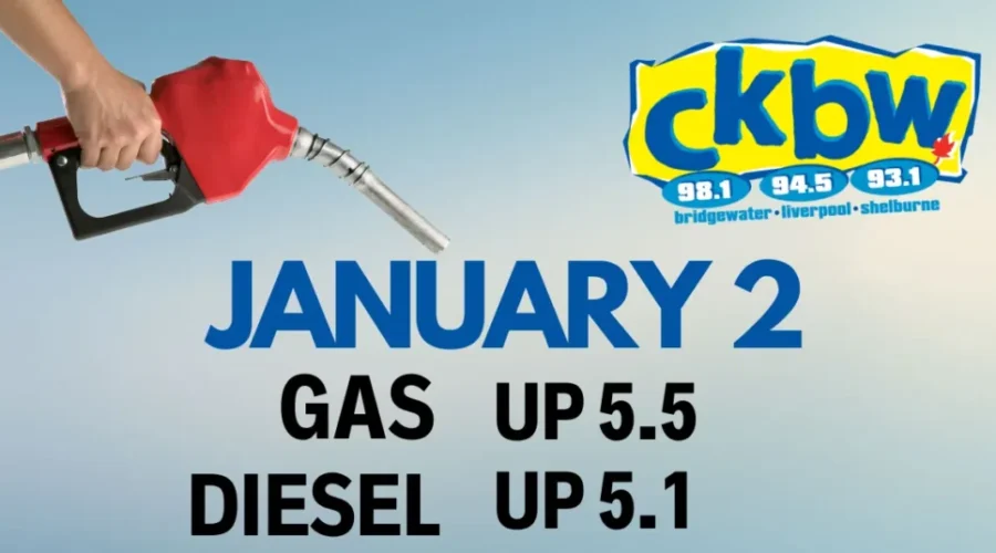 ⛽Pump Prediction⛽