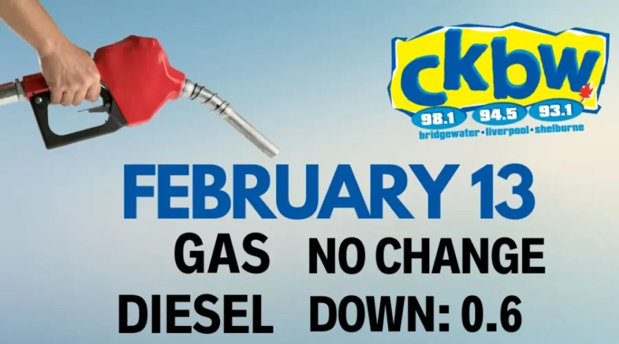 Weekly gas prediction