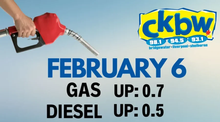 Weekly gas price prediction