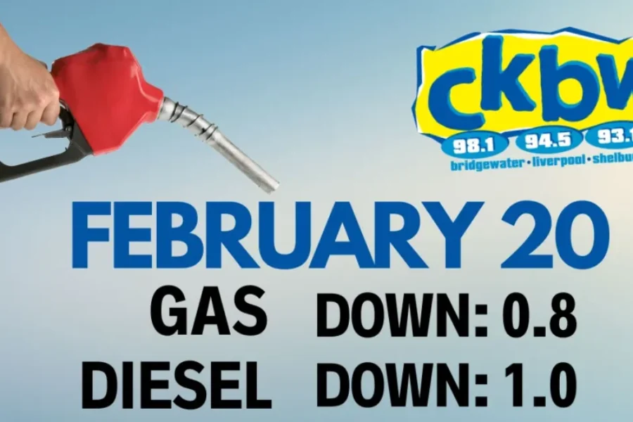 ⛽ Prediction