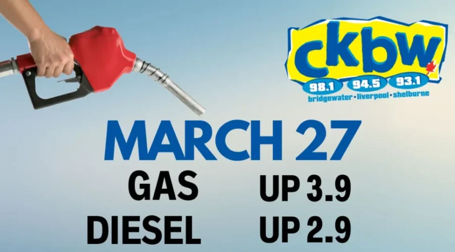 ⛽️Fuel prediction ⛽️