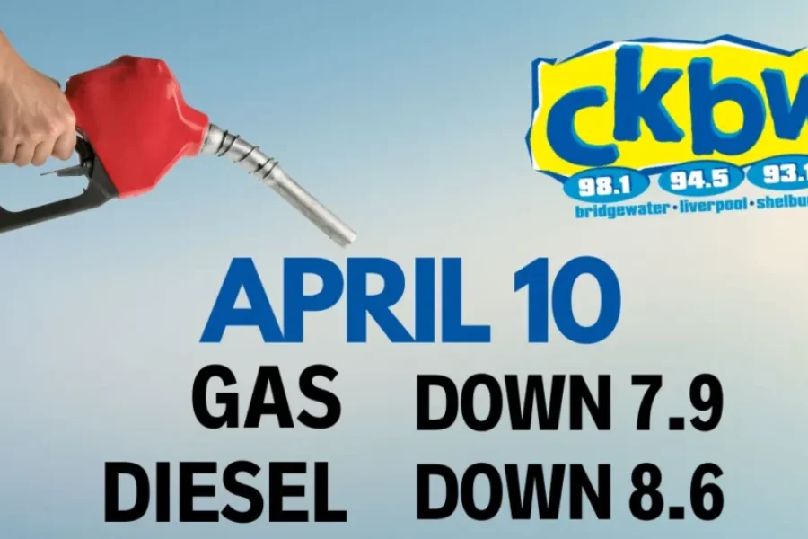 ⛽ Prediction