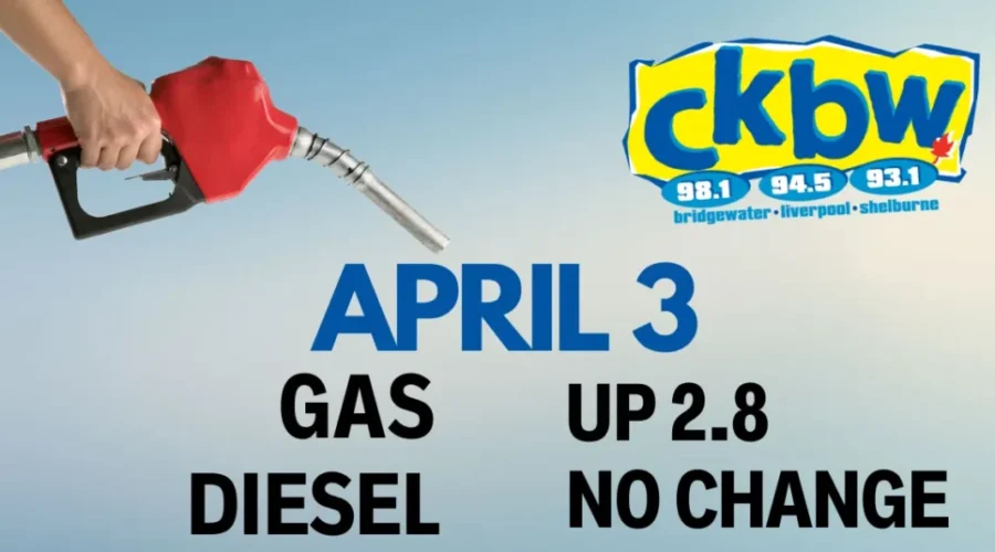 ⛽️Fuel Prediction⛽️