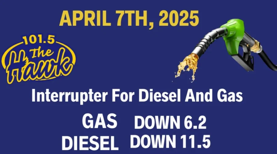 ⛽️Interrupter Clause for tonight at midnight ⛽️