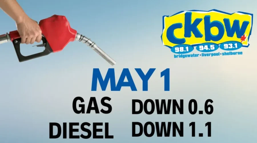 ⛽️Fuel Prediction⛽️