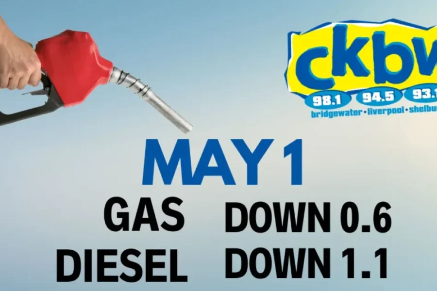⛽️Fuel Prediction⛽️