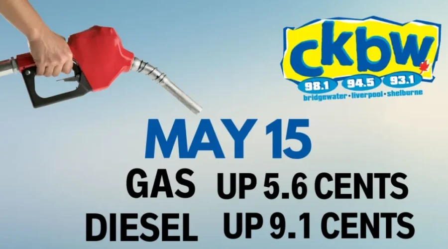 ⛽️FUEL PREDICTION⛽️