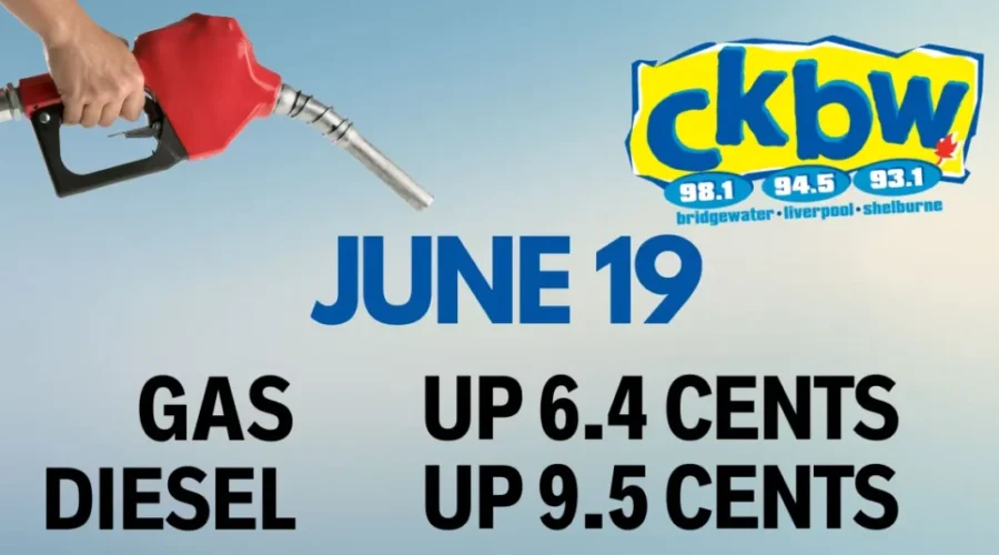 ⛽️Fuel Prediction⛽️- June 19 2025