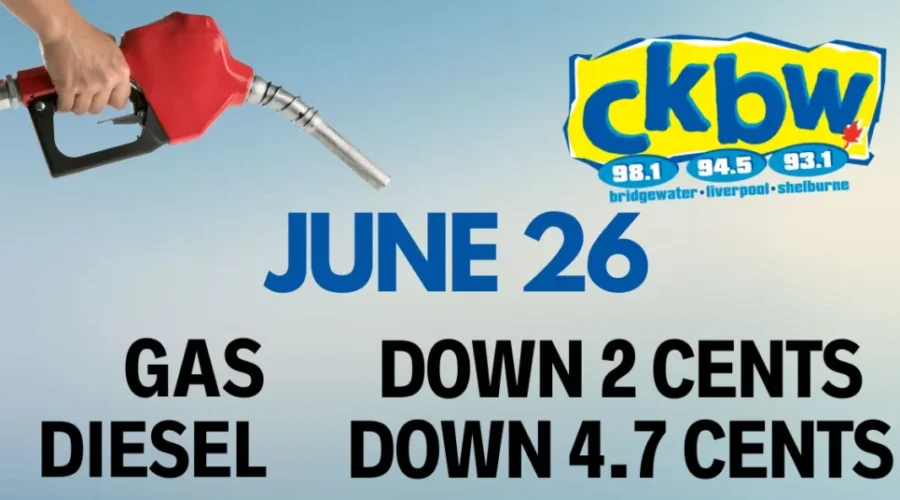 ⛽️Fuel Prediction⛽️