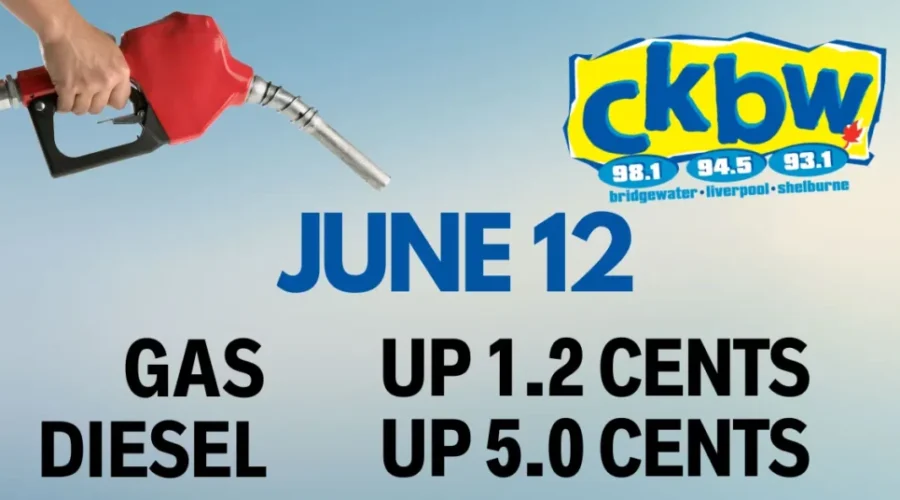 ⛽️Fuel Prediction⛽️