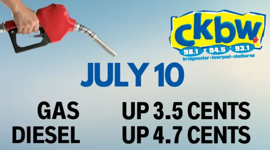 ⛽️Fuel Prediction⛽️ – July 10, 2025