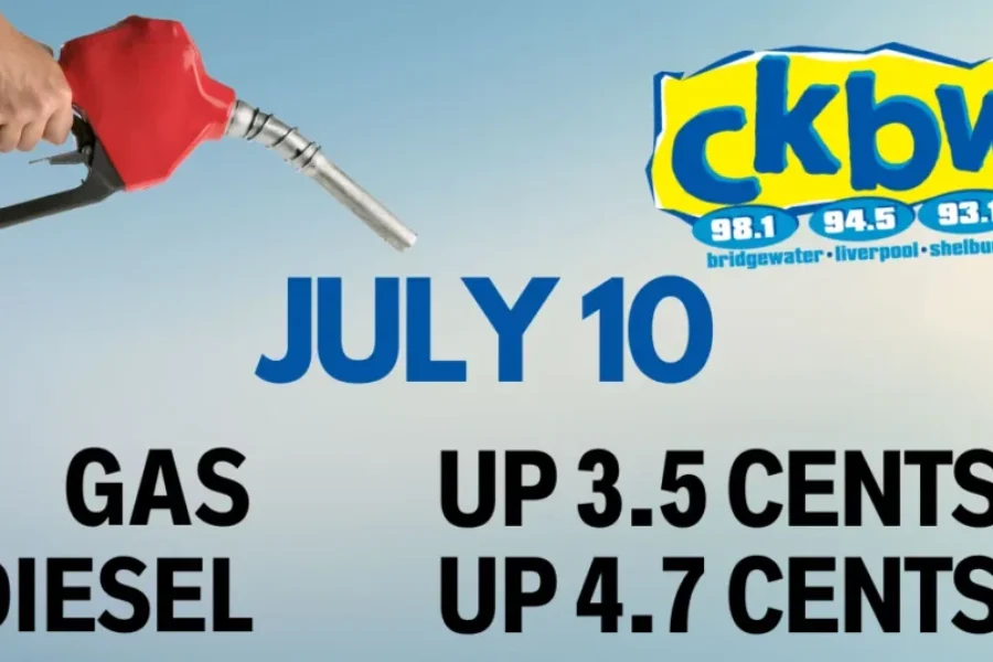 ⛽️Fuel Prediction⛽️ – July 10, 2025