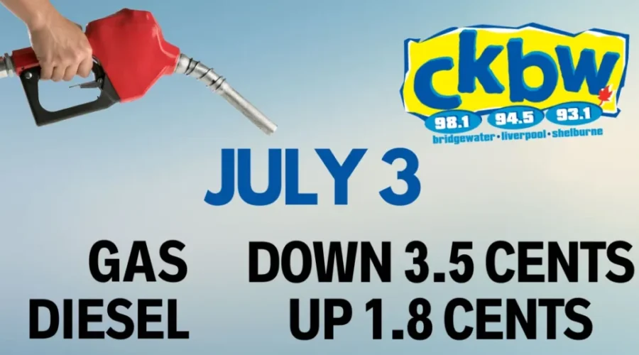 ⛽️Fuel Prediction⛽️ – July 3, 2025