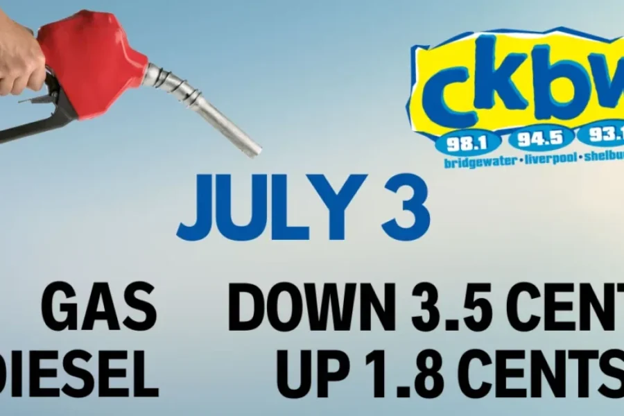 ⛽️Fuel Prediction⛽️ – July 3, 2025