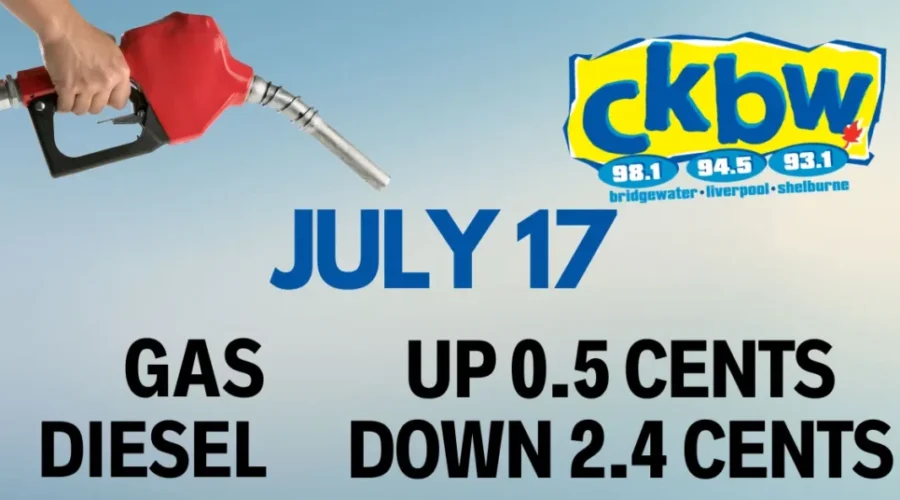 ⛽️Fuel Prediction⛽️ – July 17th