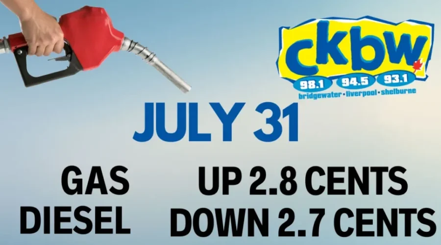 ⛽️Fuel Prediction⛽️