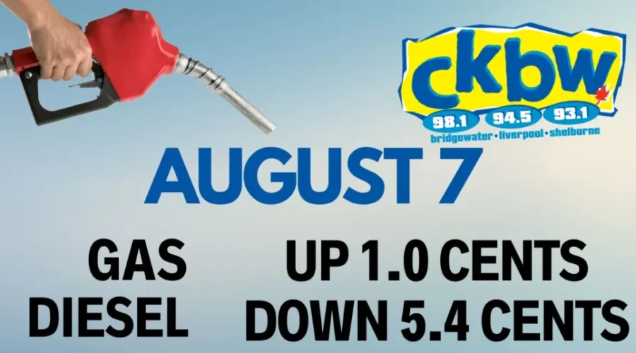 ⛽️Fuel Prediction⛽️ – August 7th