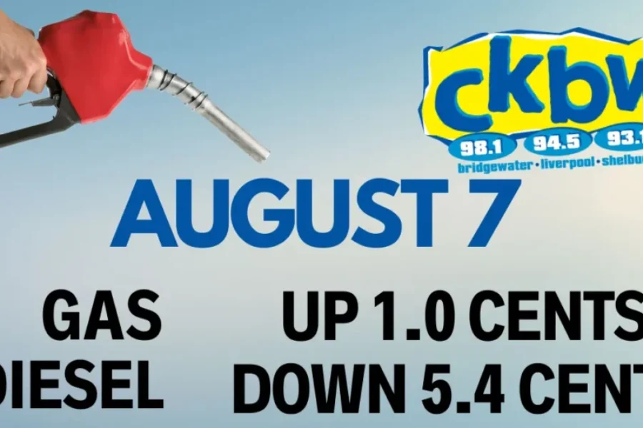 ⛽️Fuel Prediction⛽️ – August 7th