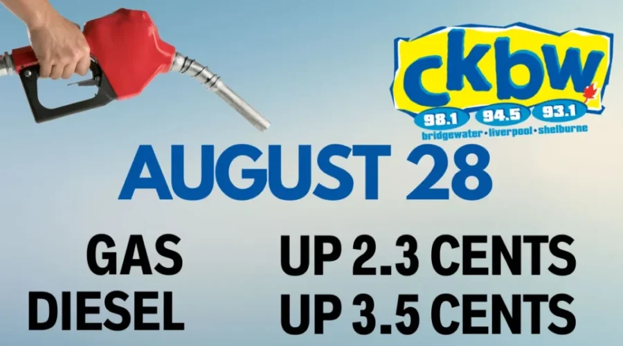 ⛽️Fuel Prediction⛽️ – August 28th