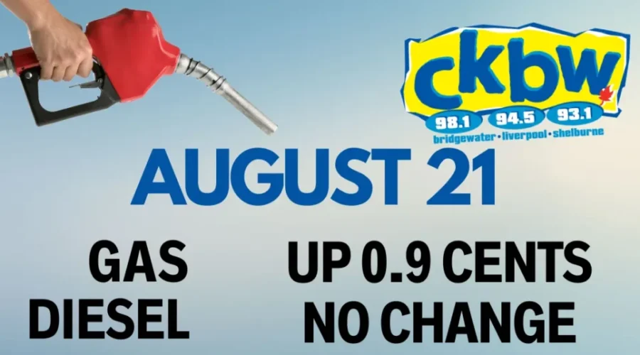 ⛽️Fuel Prediction⛽️