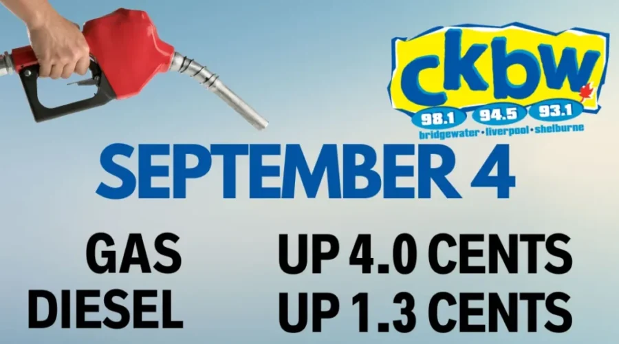 ⛽️Fuel Prediction⛽️ – September 4th